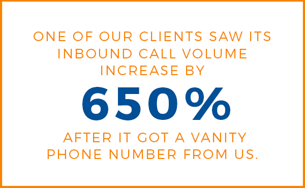 650 percent increase in call volume for client