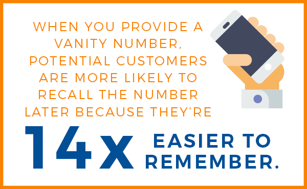 custom-numbers-are-easier-to-remember