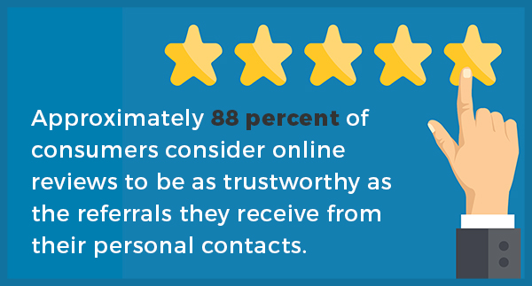 online-reviews-are-trustworthy