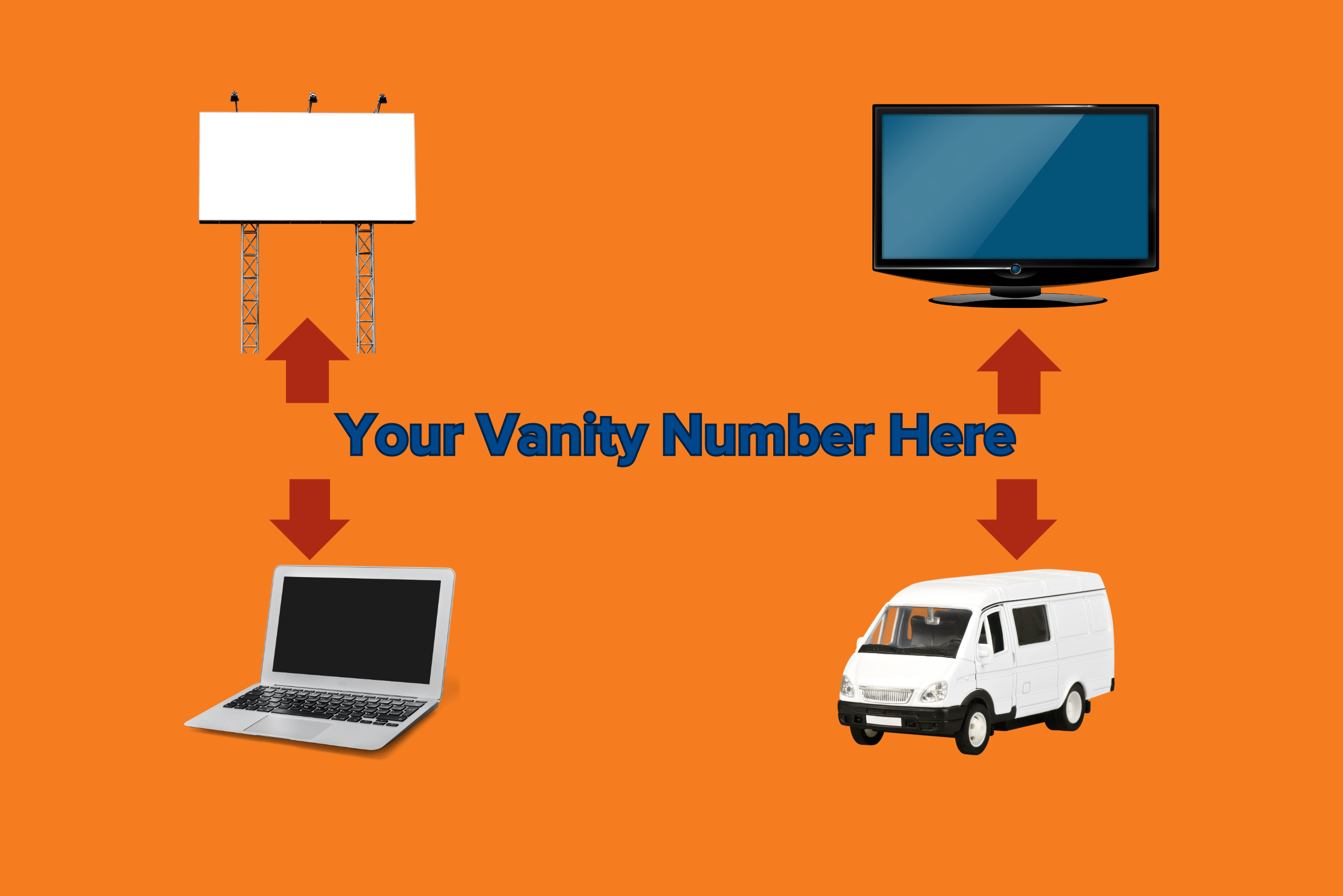 Maximizing the Potential of Vanity Numbers in Advertising